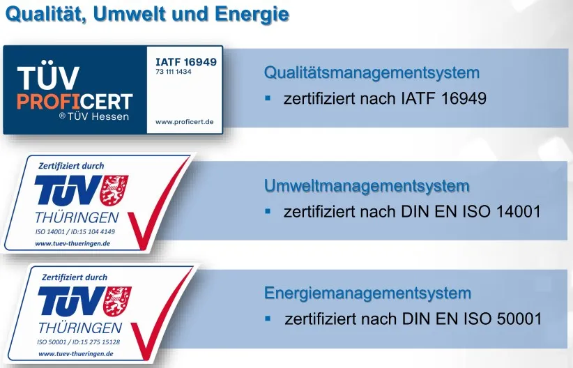 Qualität, Umwelt und Energie